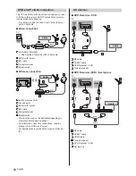 Предварительный просмотр 10 страницы Panasonic TX-40DSW404 Operating Instructions Manual