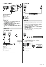 Preview for 11 page of Panasonic TX-40DX650E Operating Instructions Manual