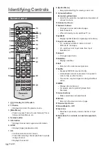 Preview for 14 page of Panasonic TX-40DX653E Operating Instructions Manual