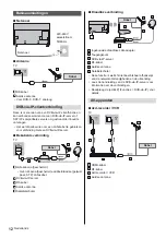 Предварительный просмотр 36 страницы Panasonic TX-40DX700E Operating Instructions Manual