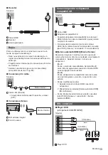 Предварительный просмотр 61 страницы Panasonic TX-40DX700E Operating Instructions Manual