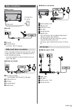 Предварительный просмотр 13 страницы Panasonic TX-40DX700F Operating Instructions Manual