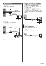 Предварительный просмотр 15 страницы Panasonic TX-40DX700F Operating Instructions Manual