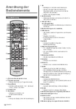 Предварительный просмотр 44 страницы Panasonic TX-40DX700F Operating Instructions Manual