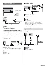 Предварительный просмотр 91 страницы Panasonic TX-40DX700F Operating Instructions Manual