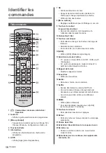 Предварительный просмотр 96 страницы Panasonic TX-40DX700F Operating Instructions Manual