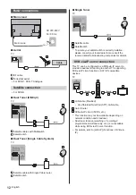 Предварительный просмотр 12 страницы Panasonic TX-40DX730E Operating Instructions Manual