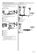 Предварительный просмотр 13 страницы Panasonic TX-40DX730E Operating Instructions Manual