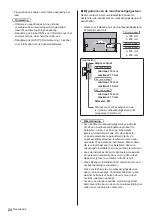 Preview for 50 page of Panasonic TX-40DX730E Operating Instructions Manual