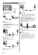 Preview for 64 page of Panasonic TX-40DX730E Operating Instructions Manual