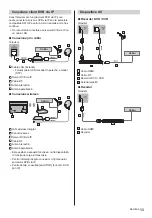 Preview for 65 page of Panasonic TX-40DX730E Operating Instructions Manual