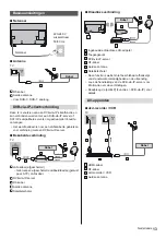 Предварительный просмотр 39 страницы Panasonic TX-40DXE720 Operating Instructions Manual