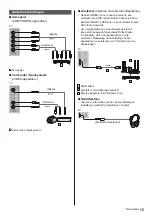 Предварительный просмотр 41 страницы Panasonic TX-40DXE720 Operating Instructions Manual