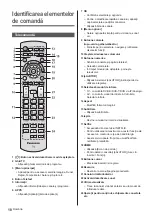 Предварительный просмотр 70 страницы Panasonic TX-40DXE720 Operating Instructions Manual