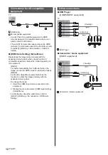 Предварительный просмотр 12 страницы Panasonic TX-40DXU601 Operating Instructions Manual