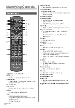 Предварительный просмотр 14 страницы Panasonic TX-40DXU601 Operating Instructions Manual