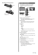 Предварительный просмотр 15 страницы Panasonic TX-40DXU601 Operating Instructions Manual