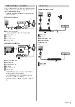 Предварительный просмотр 11 страницы Panasonic TX-40DXW604 Operating Instructions Manual