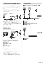 Предварительный просмотр 47 страницы Panasonic TX-40DXW604 Operating Instructions Manual