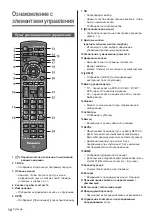 Предварительный просмотр 50 страницы Panasonic TX-40DXW604 Operating Instructions Manual