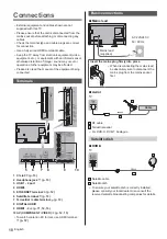 Предварительный просмотр 10 страницы Panasonic TX-40DXW654 Operating Instructions Manual