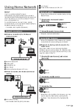 Предварительный просмотр 29 страницы Panasonic TX-40DXW654 Operating Instructions Manual