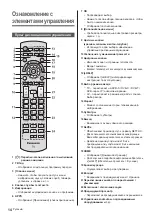 Предварительный просмотр 50 страницы Panasonic TX-40DXW654 Operating Instructions Manual