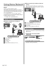 Предварительный просмотр 32 страницы Panasonic TX-40DXW704 Operating Instructions Manual