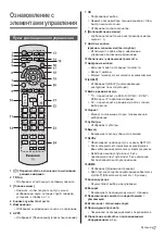 Предварительный просмотр 55 страницы Panasonic TX-40DXW704 Operating Instructions Manual