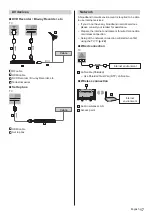 Предварительный просмотр 17 страницы Panasonic TX-40EX603E Operating Manual