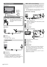 Предварительный просмотр 46 страницы Panasonic TX-40EX603E Operating Manual