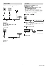 Предварительный просмотр 47 страницы Panasonic TX-40EX603E Operating Manual