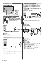 Предварительный просмотр 76 страницы Panasonic TX-40EX603E Operating Manual