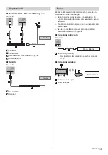 Предварительный просмотр 77 страницы Panasonic TX-40EX603E Operating Manual