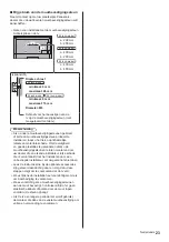 Preview for 47 page of Panasonic TX-40EX620E Operating Instructions Manual