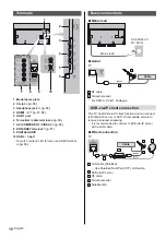 Preview for 16 page of Panasonic TX-40EX700E Operating Instructions Manual