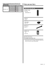 Preview for 7 page of Panasonic TX-40EXW735 Operating Instructions Manual