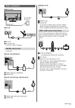 Предварительный просмотр 13 страницы Panasonic TX-40EXW735 Operating Instructions Manual