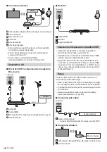 Предварительный просмотр 60 страницы Panasonic TX-40FS400E Operating Instructions Manual