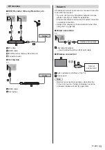 Предварительный просмотр 13 страницы Panasonic TX-40GX700E Operating Instructions Manual