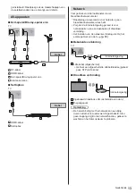 Предварительный просмотр 39 страницы Panasonic TX-40GX700E Operating Instructions Manual