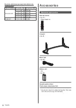 Preview for 8 page of Panasonic TX-40GX830E Operating Instructions Manual