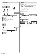 Предварительный просмотр 14 страницы Panasonic TX-40HX810E Operating Instructions Manual