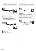 Предварительный просмотр 16 страницы Panasonic TX-40HX810E Operating Instructions Manual