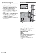 Предварительный просмотр 40 страницы Panasonic TX-40HX810E Operating Instructions Manual