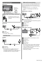 Предварительный просмотр 41 страницы Panasonic TX-40HX810E Operating Instructions Manual