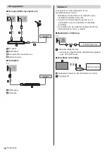 Предварительный просмотр 42 страницы Panasonic TX-40HX810E Operating Instructions Manual