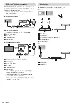 Preview for 14 page of Panasonic TX-40HX820E Operating Instructions Manual