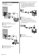 Предварительный просмотр 44 страницы Panasonic TX-40HX820E Operating Instructions Manual