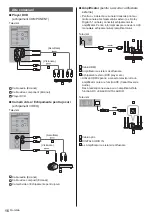 Предварительный просмотр 72 страницы Panasonic TX-40HX820E Operating Instructions Manual